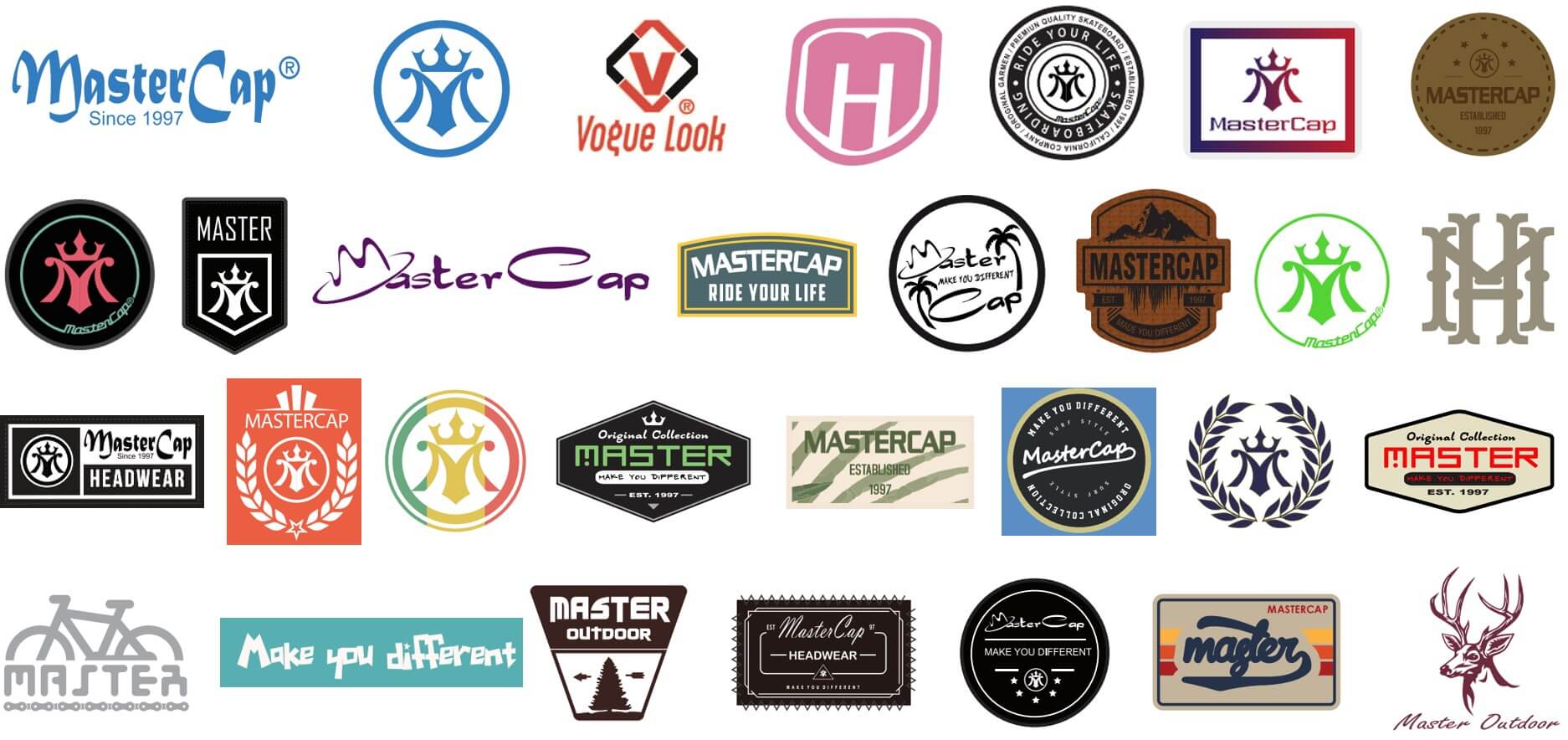 MasterCap brand portfolio