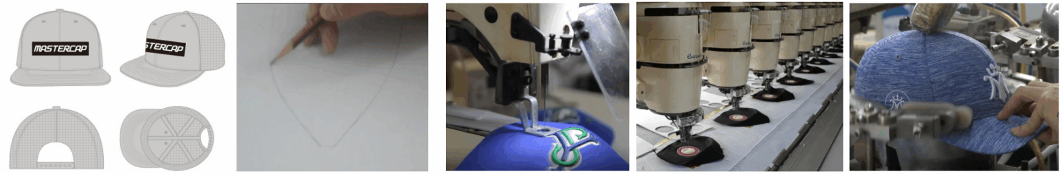 MasterCap headwear research and development