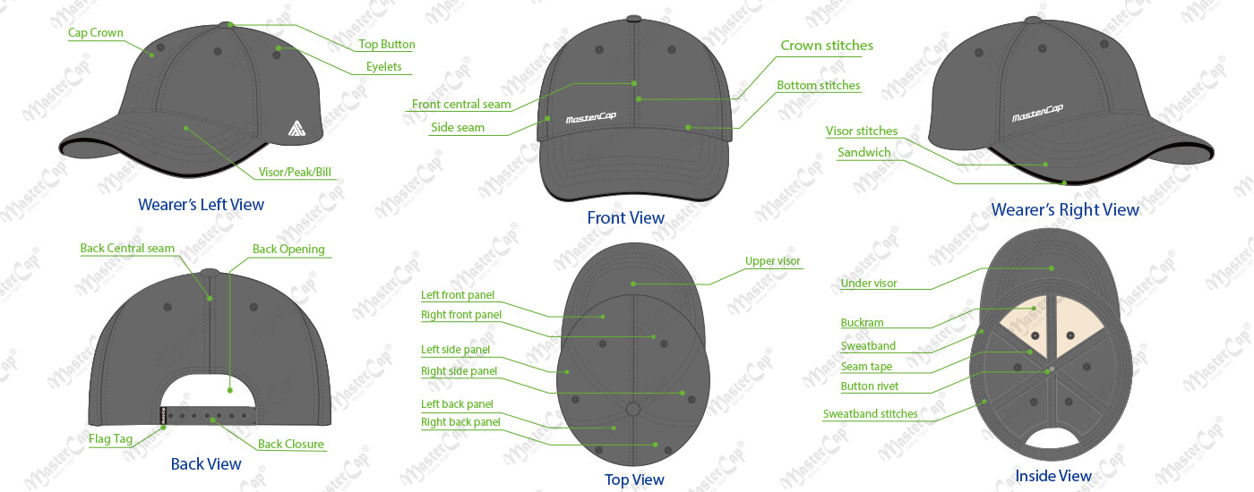 Custom baseball cap construction details