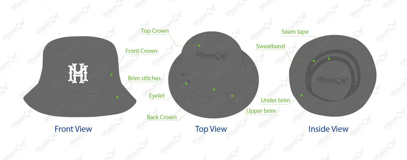 Custom hat construction details
