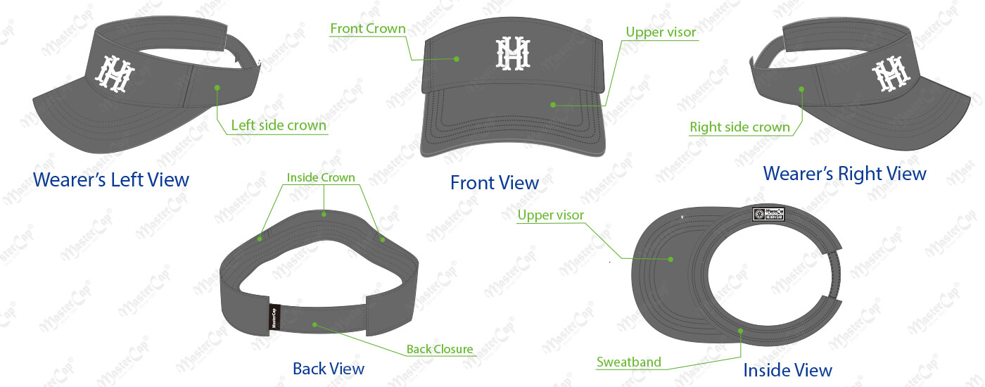 Custom cap visor construction details
