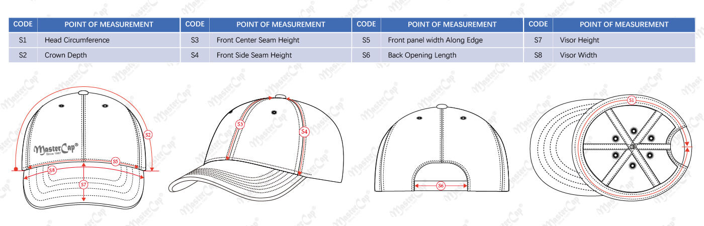 Custom cap size specification diagram