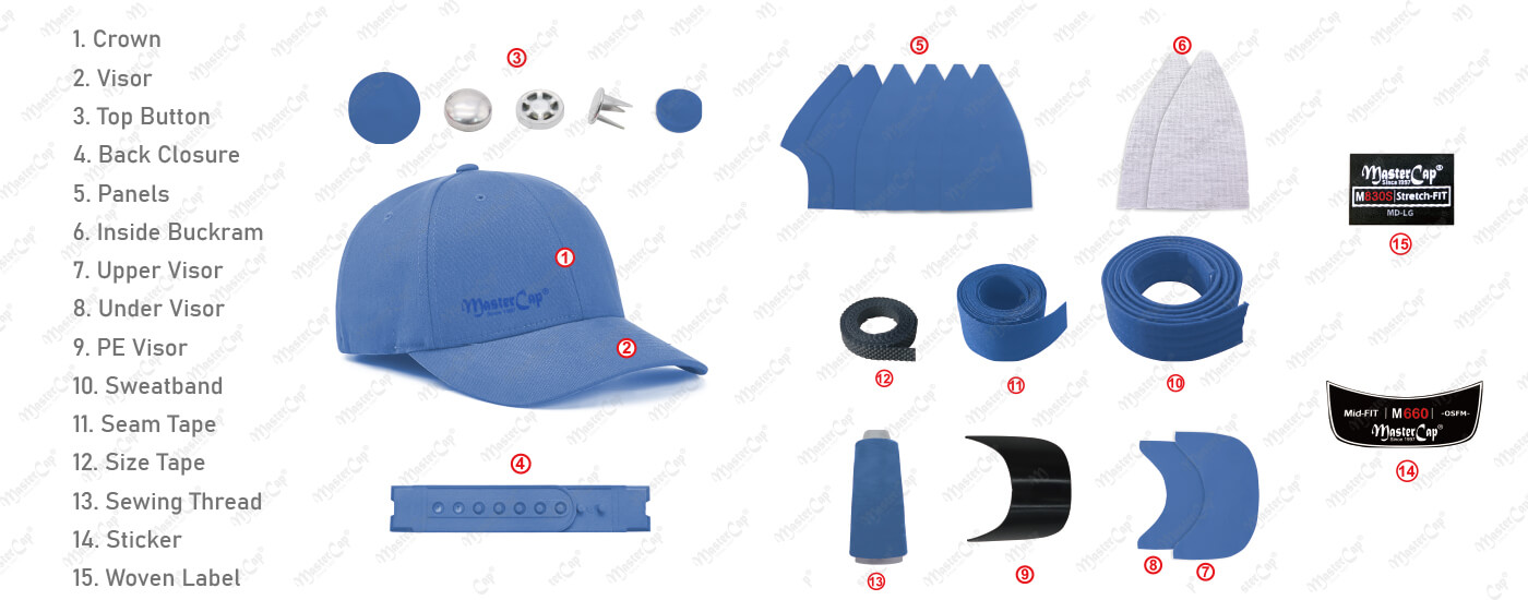 Custom cap components including crown, visor, sweatband and closure
