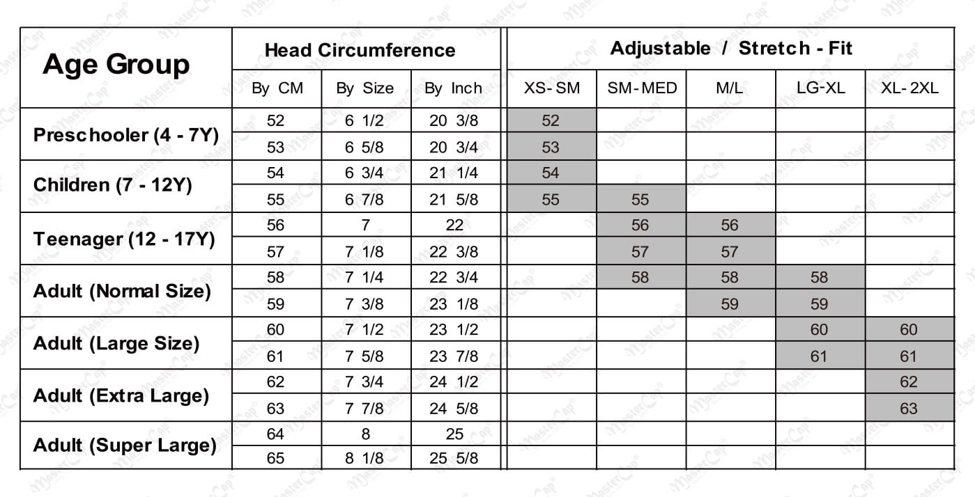 Custom cap and hat size chart
