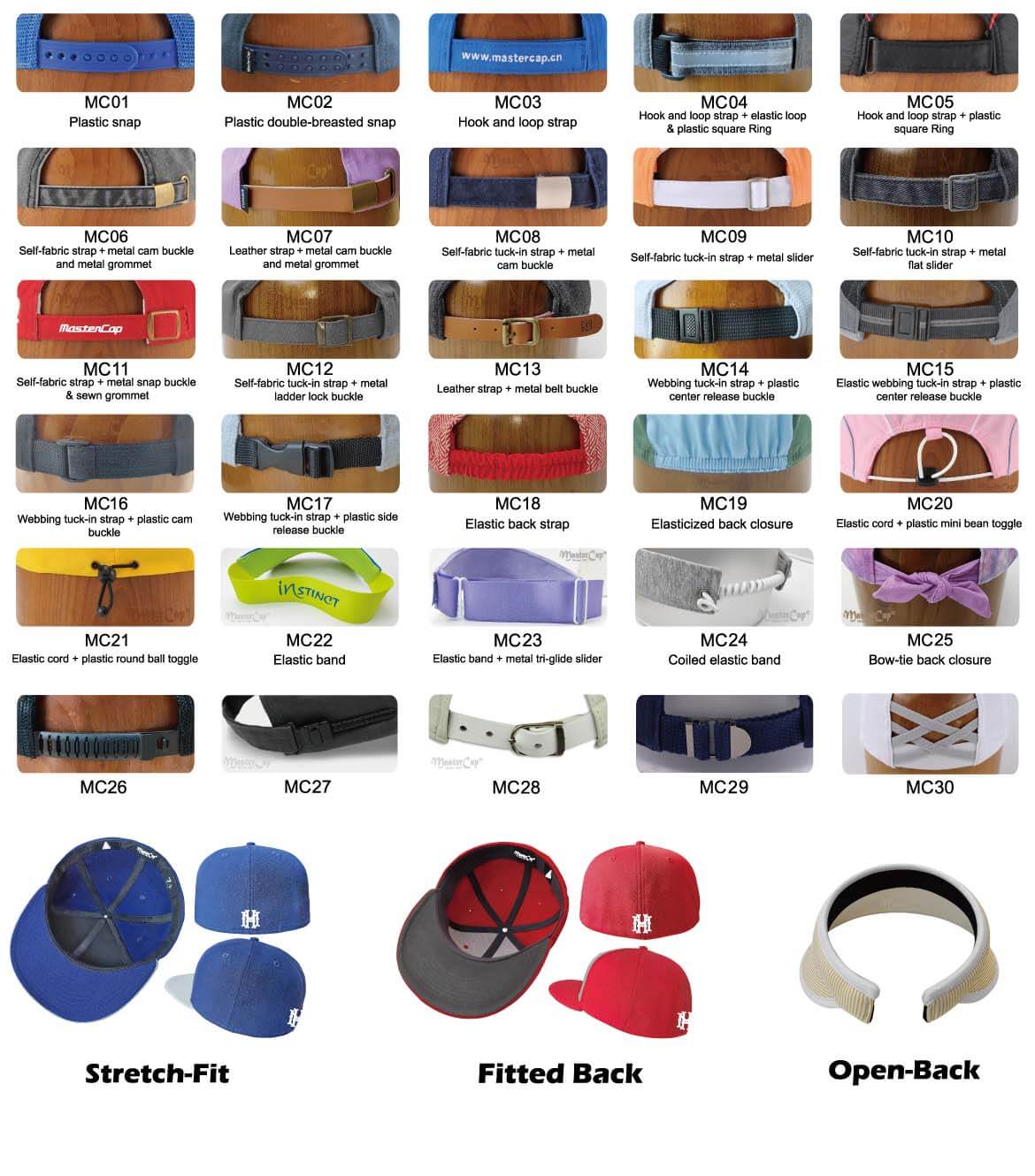 MasterCap adjustable closure options