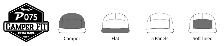 P075 Camper-FIT cap shape and construction features