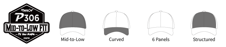 P306 Mid-to-Low FIT cap shape and construction features
