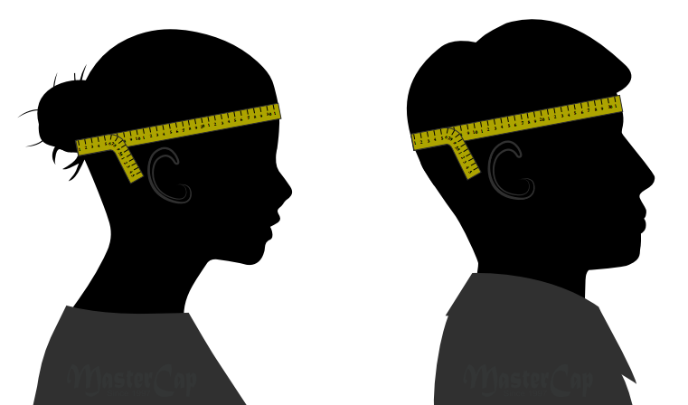 How to measure head circumference for a cap
